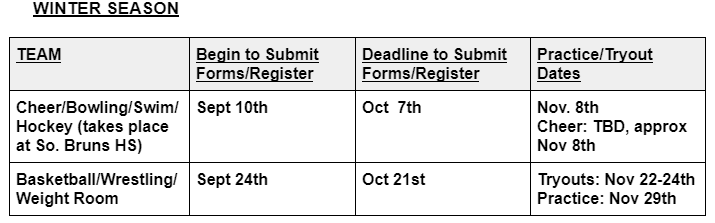 Winter Sports- Registration Dates and Info. | North Brunswick Township