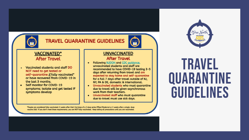 Travel Quarantine Guidelines