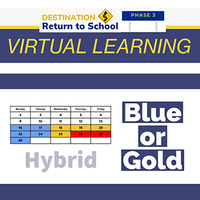 Hybrid Assignments