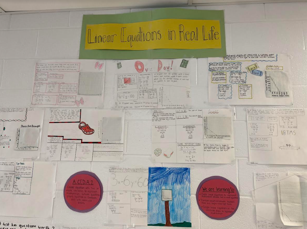 Honors Algebra Linear Equations Bulletin Board